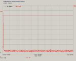 TRX RockMite 10106 kHz (3/5)